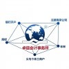 zhuoxin88